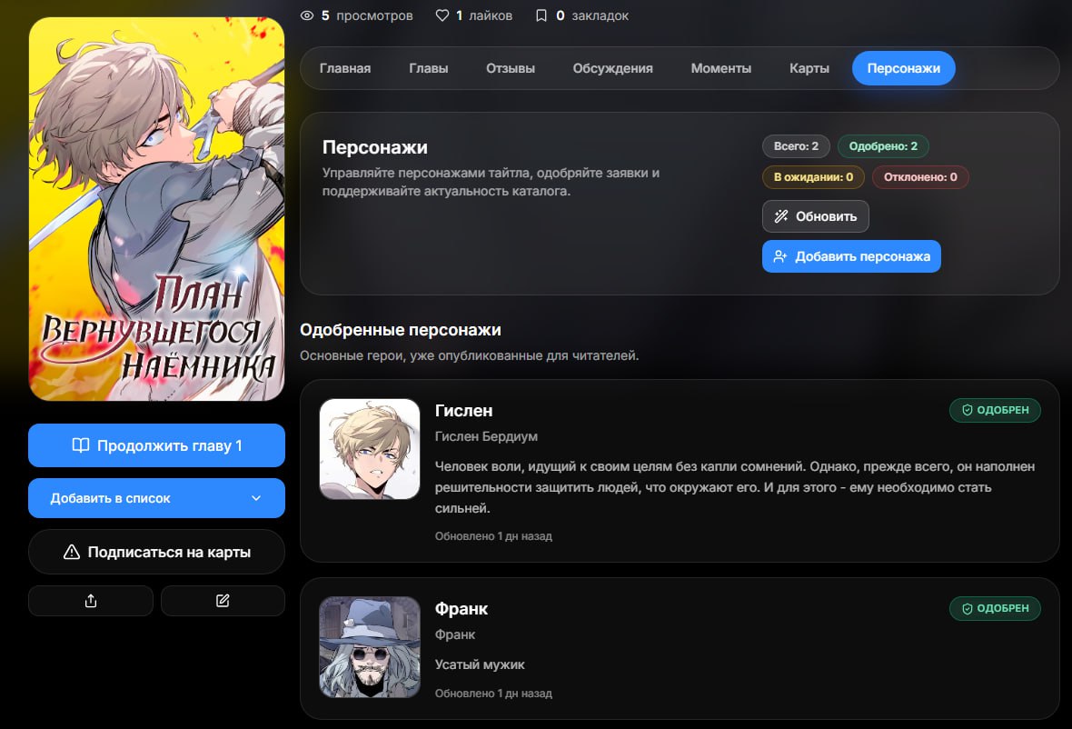 Персонажи тайтла